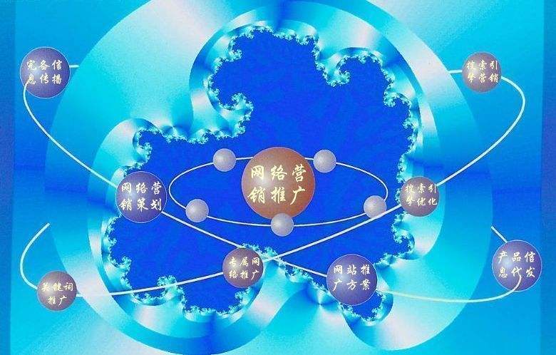 上城新媒体运营企业需要掌握的网络推广技巧有哪些